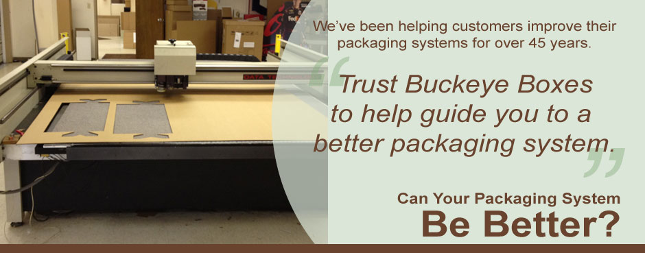 Can Your Packaging System Be Better?